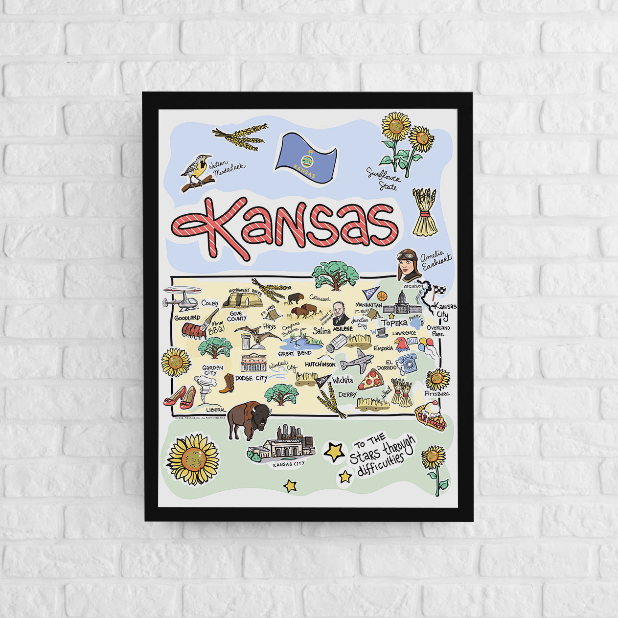 Kansas Map Poster